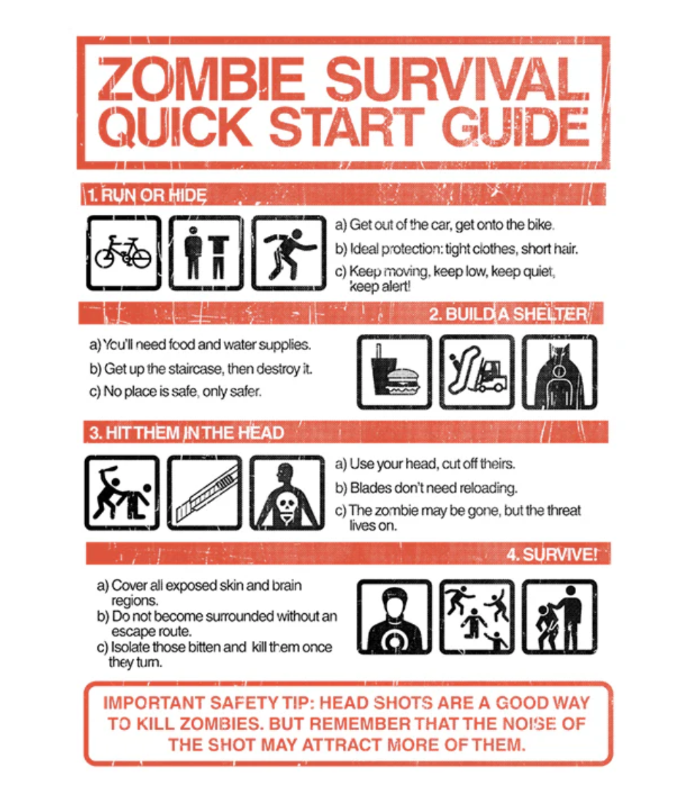 Zombie Survival Quick Start Guide T-Shirt - Unisex Softstyle